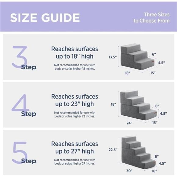 Dog Stairs for Small Dogs - Pet Stairs for High Beds and Couch,Folding Pet Steps - Picture 5 of 7